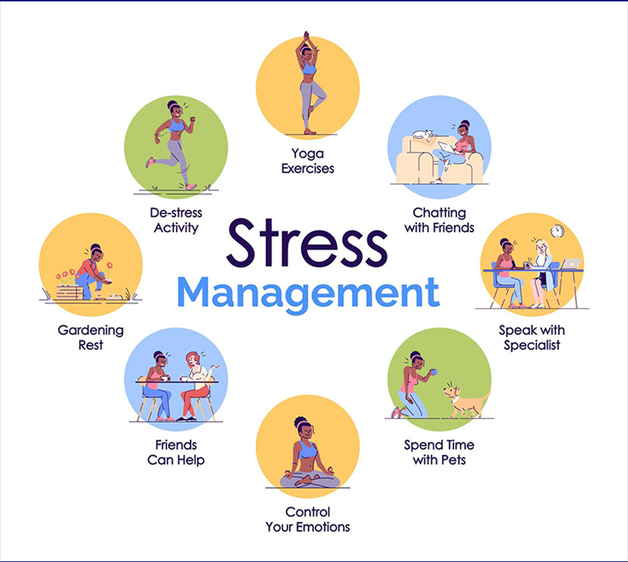 Relaxation Techniques for Stress Relief 