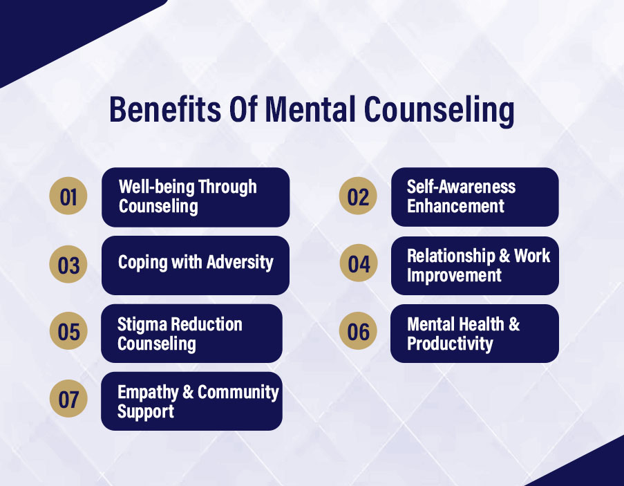 benefits of mental health counseling