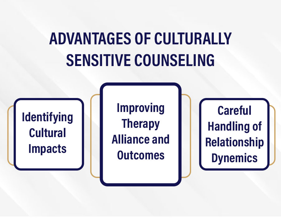 adavntages for culturally senstive counseling - bright point md