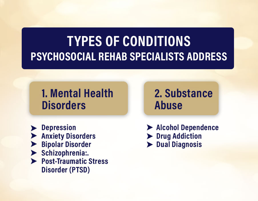 types of conditions they psychosocial rehab specialist address - bright point md